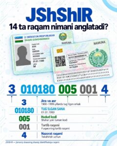ЖШШИР: Паспортдаги 14 та рақам аслида нимани англатади?​
